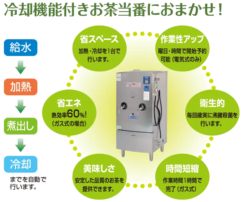 冷却機能付お茶当番におまかせ